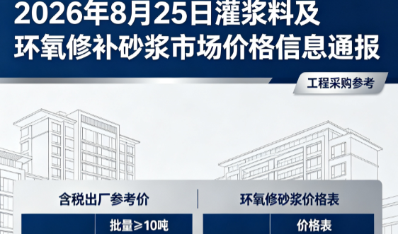 冠县2026年8月25日灌浆料及环氧修补砂浆市场价格信息通报